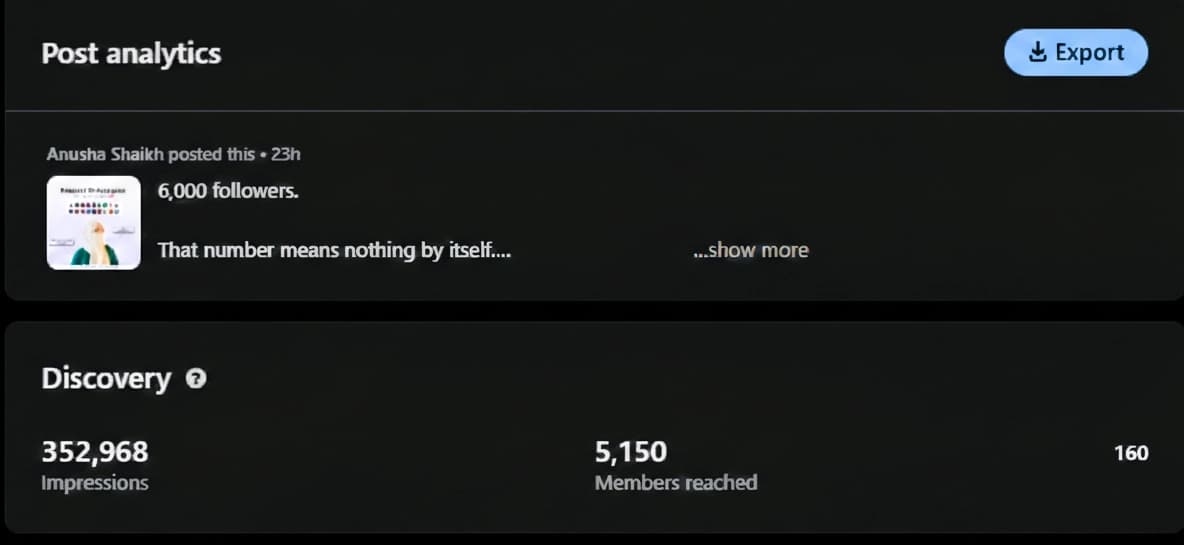 LinkedIn post engagement: 104 reactions, 74 comments, 119,367 impressions